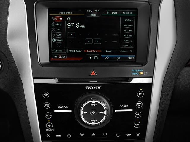 2014 Ford Explorer 4WD 4dr Limited